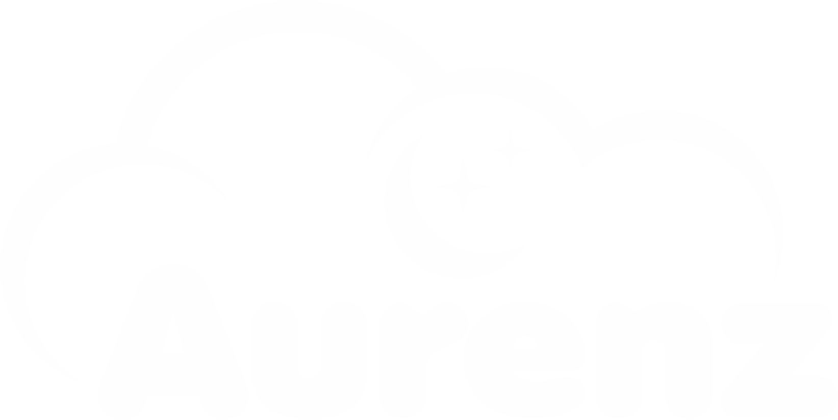 Aurenz